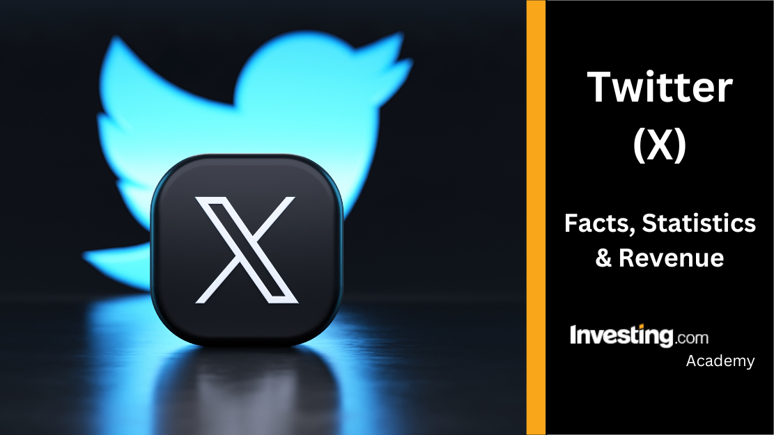 TG Active Number Screening